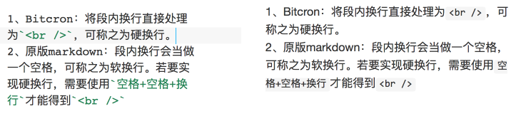 图3：Bitcron的硬换行